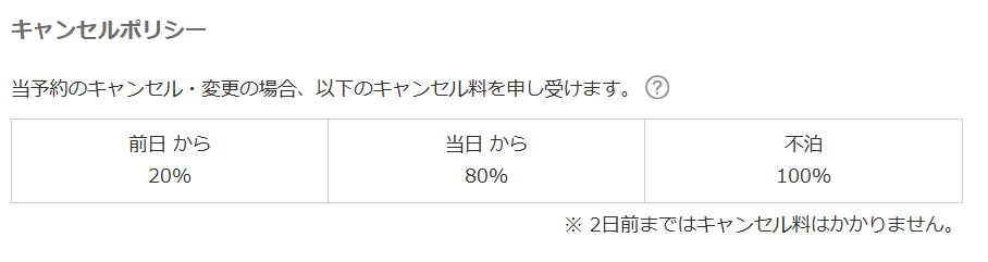 キャンセルポリシー