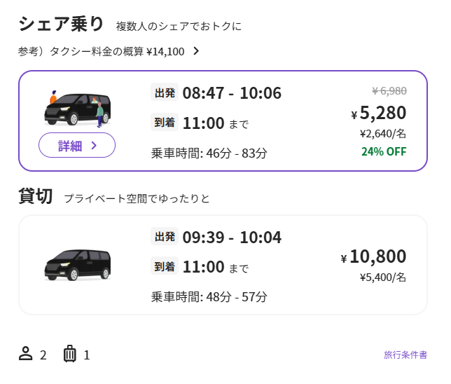 ニアミー予約画面