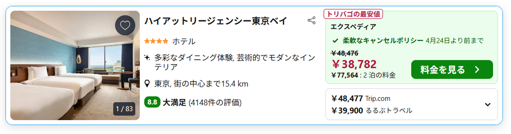 トリバゴで相場確認