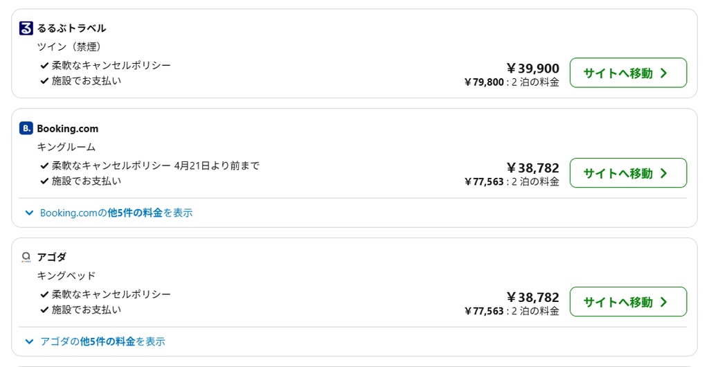 トリバゴで相場確認