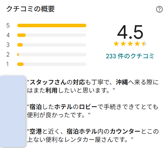 グーグルマップレビュー